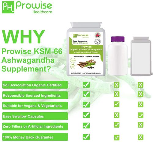 Prowise KSM-66 Ashwagandha (500mg) with Organic Black Pepper (10mg) | 90 Capsules