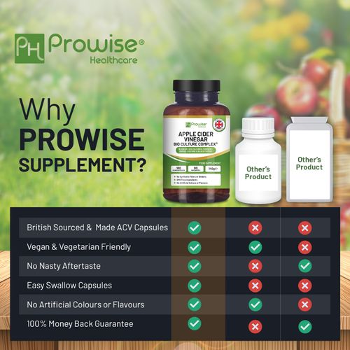 Apple Cider Vinegar Bio Culture Complex – High-Strength 1300mg | 3-Month Supply