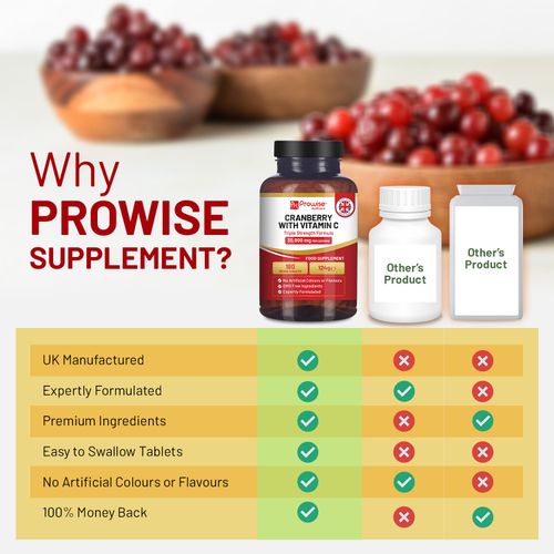 High-Strength Cranberry Tablets – 30,000mg with 240mg Vitamin C | Urinary Tract & Immune Support