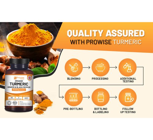 Prowise Healthcare – A Trusted & Reputable UK Brand for Premium Supplements